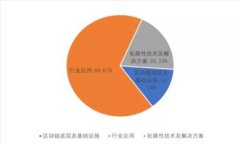 如何使用TPWallet在Uniswap上进行交易：一步一步的