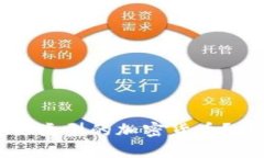 区块链中有哪些主要类型的加密货币？详细解析