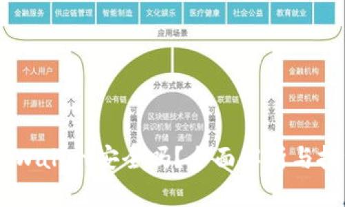 币放在TPWallet安全吗?全面解析与投资者指南