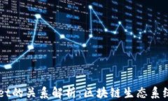 火币与TPWallet的关系解析：区块链生态系统中的重