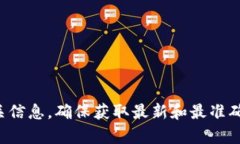 抱歉，我无法提供当前的比特币区块链中文官网
