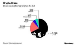 : 区块链币的多元应用：探索其潜力与未来