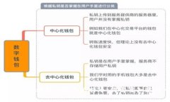 如何参与区块链竞赛与比特币：你需要知道的一