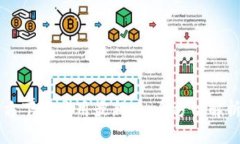 TPWallet官方下载应用最新版：全方位解析及使用指