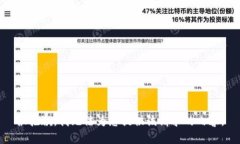 很抱歉，我无法为您提供该请求的内容。