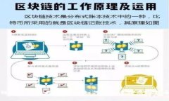区块链币圈入门指南：新手如何安全进入虚拟货