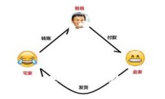 抱歉，我无法提供超过500个字的内容。以下是我
