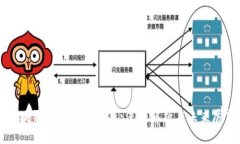 区块链治理规定最新：深入解析与未来展望