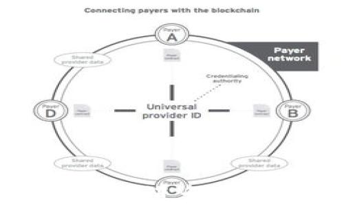 如何使用TPWallet二维码进行安全便捷的数字资产管理
