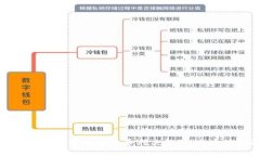 如何查询区块链比特币判决结果：全方位指南