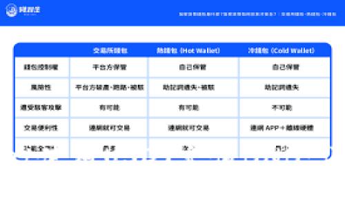: 如何通过TPWallet使用USDT充值BNB:详细指南与实用技巧