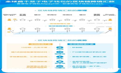 比特币区块链大侠:解密比特币背后的技术与传奇
