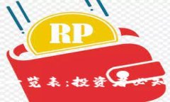 区块链最新股票龙头一览表：投资者必知的热门