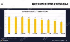   如何在TPWallet中进行聚合闪兑授权 /  guanjianci