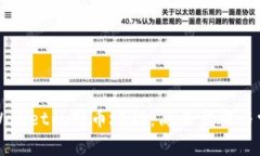 如何查询TPWallet的持币地址：简易步骤与常见问题