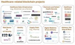 如何取消TPWallet的同步操作？全面指南与常见问题