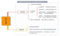 如何在欧易交易所导入TPWallet：完整指南