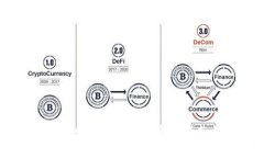 如何通过TPWallet购买HTMoon：完整指南与常见问题解