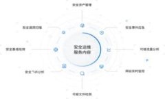区块链行业最新动态汇总：深度分析与前景展望