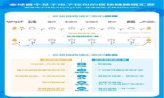 TPWallet支持ERC20代币的全面指南