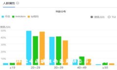探索喵星球挖币区块链的最新动态与未来发展趋