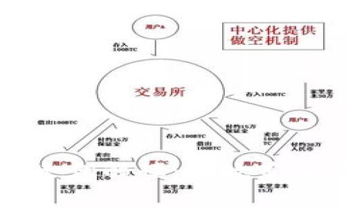 区块链货币新条例解读：从政策变化看未来趋势