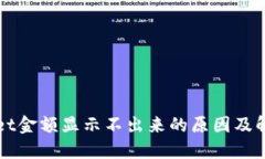 TPWallet金额显示不出来的原因及解决方案