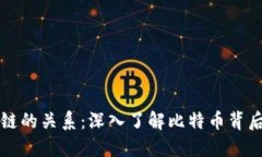 比特币与区块链的关系：深入了解比特币背后的