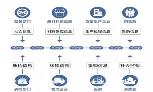 TPWallet地址分享的安全性及风险分析