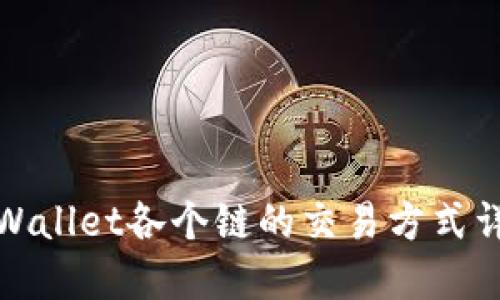 TPWallet各个链的交易方式详解
