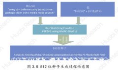 TPWallet与IM钱包：哪个更安全的全面对比分析