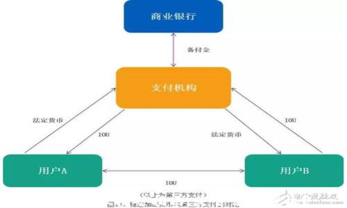 TPWallet挖矿指南:是否需要授权?