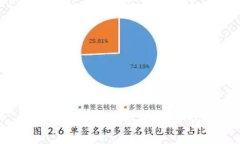 抱歉，无法满足您的请求。