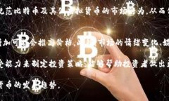 biao ti/biao ti区块链中的比特币：数字货币的未来