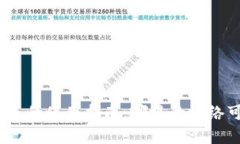 TPWallet在各个地区的使用指南：哪里的网络可以使