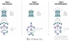 如何将TP钱包中的资金转至支付宝：详细指南