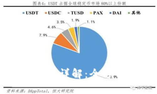 TPWallet闪兑操作流程详解:全方位支持加密资产交换