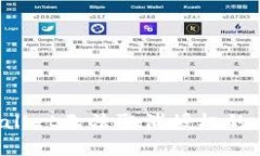 如何解决tpwallet无法取消授权的问题：全面指南