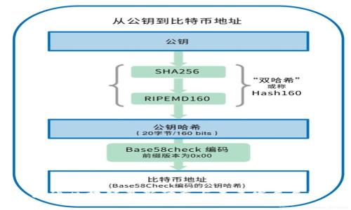 坎通区块链最新动态与未来发展展望