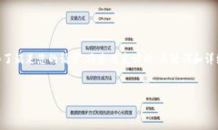 在这里，我将为您撰写一个关于“TPWallet矿工费购