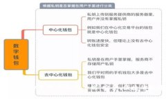 全面解析TPWallet苹果手机客户端：安全、便捷的数