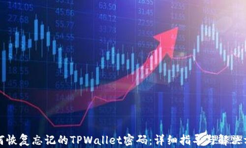 如何恢复忘记的TPWallet密码:详细指导与解决方案