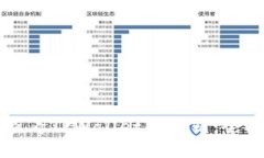 如何查看TPWallet的私钥：全面指南