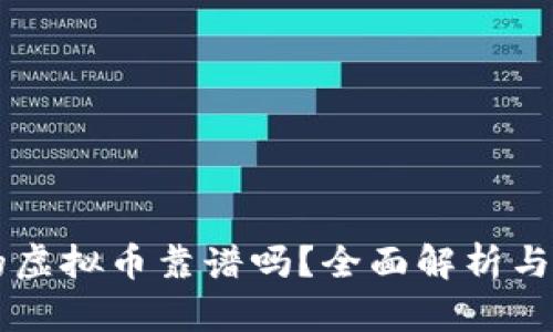 区块链的虚拟币靠谱吗?全面解析与投资指南