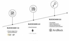 TPWallet中有哪些潜在升值币？全面解析与投资建议