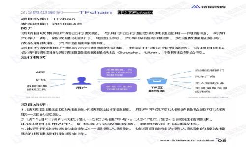 标记需根据指示输出，以下为示例


区块链炒虚拟币是否合法？从法律角度全面解析