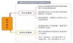如何在TPWallet波场链上发行代币：详细步骤与实用
