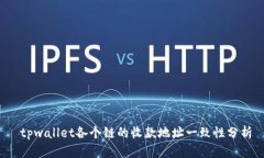  tpwallet各个链的收款地址一致性分析