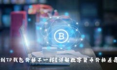 为何屎币转到TP钱包价格不一样？详解数字货币价