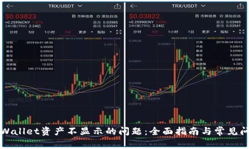 解决TPWallet资产不显示的问题：全面指南与常见问题解答